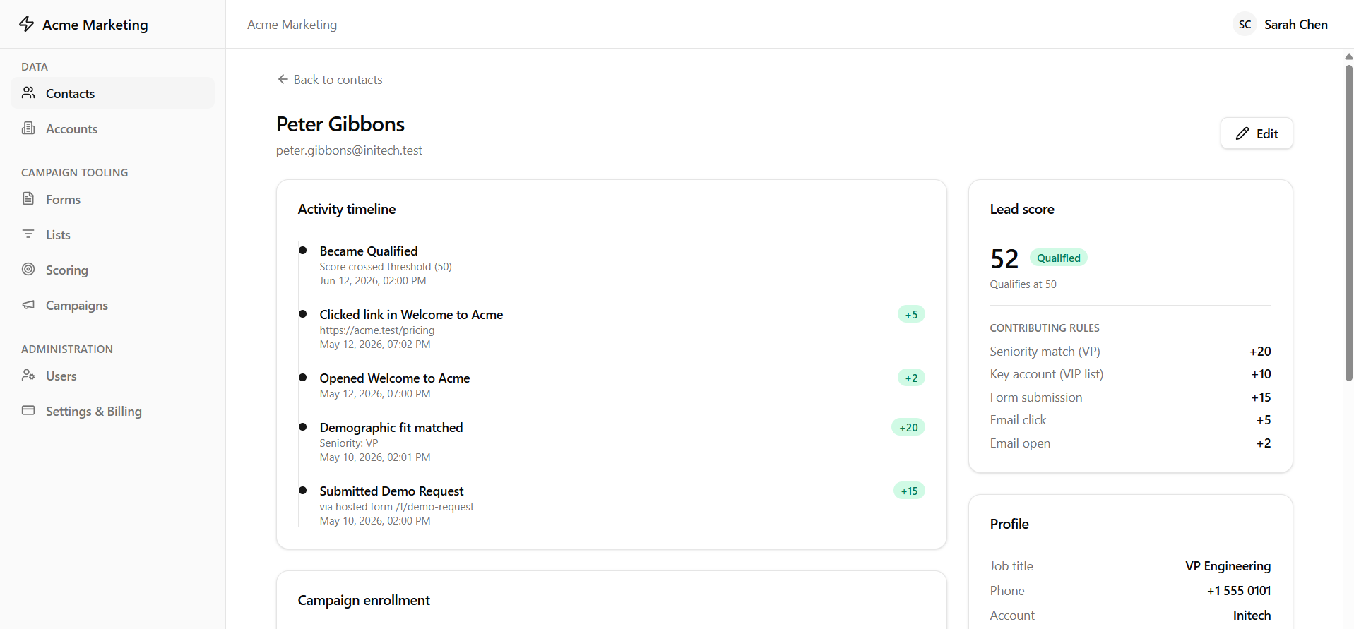 Contact activity timeline and lead score in MarketPadHQ